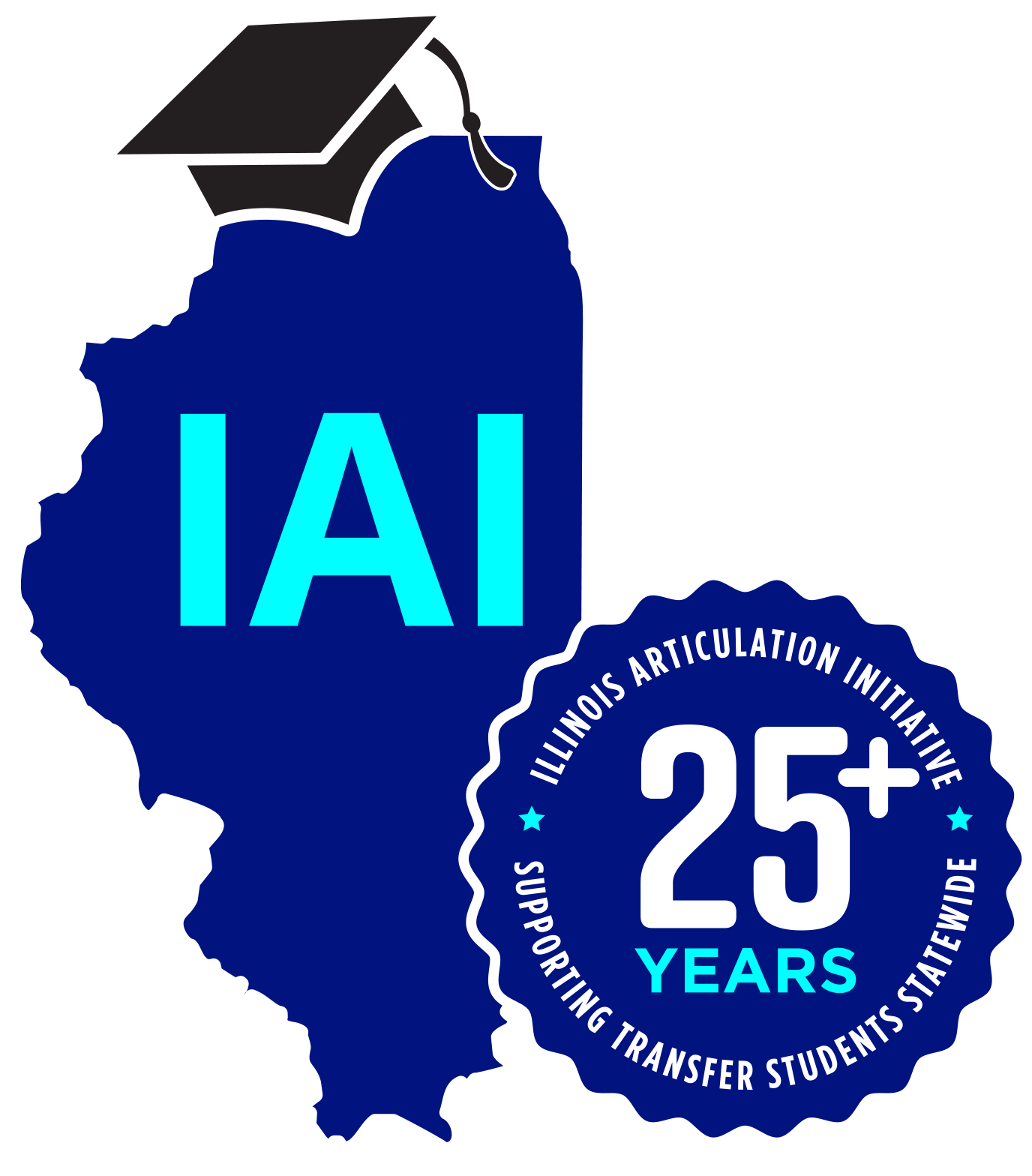 IAI and iTransfer Logo